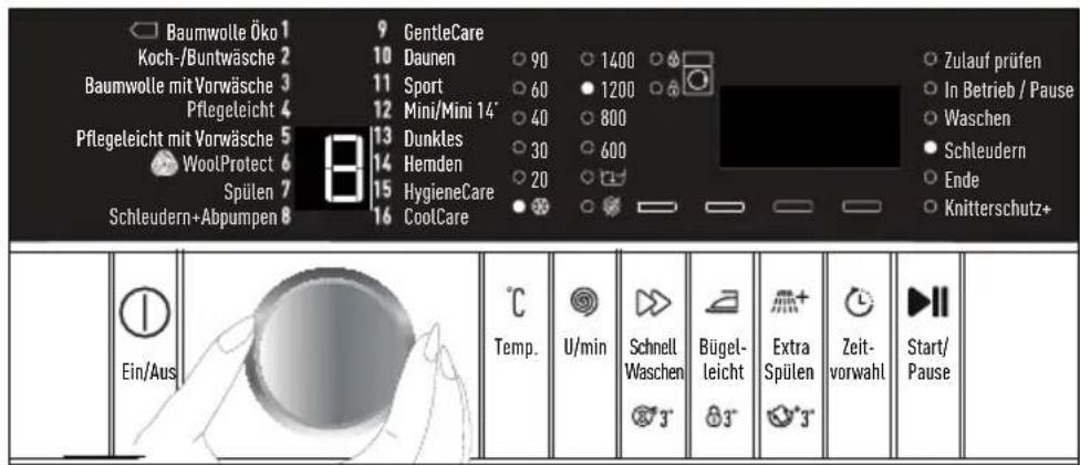 Baumwolle Öko 1 Koch-/Buntwäsche 2 Baumwolle mit Vorwäsche 3 Pflegeleicht 4 Pflegeleicht mit Vorwäsche 5 WoolProtect 6 Spülen 7 Schleudern+Abpumpen 8 GentleCare Daunen Sport Mini/Mini 14' Dunkles Hemden HygieneCare CoolCare 90 60 40 30 20 1400 1200 800 600 Zulauf prüfen In Betrieb / Pause Waschen Schleudern Ende Knitterschutz+ Ein/Aus Temp. U/min Schnell Waschen Bügel-leicht Extra Spülen Zeit-vorwahl Start/Pause