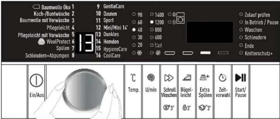 Baumwolle Öko 1 Koch-/Buntwäsche 2 Baumwolle mit Vorwäsche 3 Pflegeleicht 4 Pflegeleicht mit Vorwäsche 5 WoolProtect 6 Spülen 7 Schleudern+Abpumpen 8 GentleCare Daunen 90 1400 Sport 60 1200 Mini/Mini 14' 40 800 Dunkles 30 600 Hemden 20 HygieneCare CoolCare Zulauf prüfen In Betrieb / Pause Waschen Schleudern Ende Knitterschutz+ Ein/Aus Temp. U/min Schnell Waschen Bügel-leicht Extra Spülen Zeit-vorwahl Start/Pause