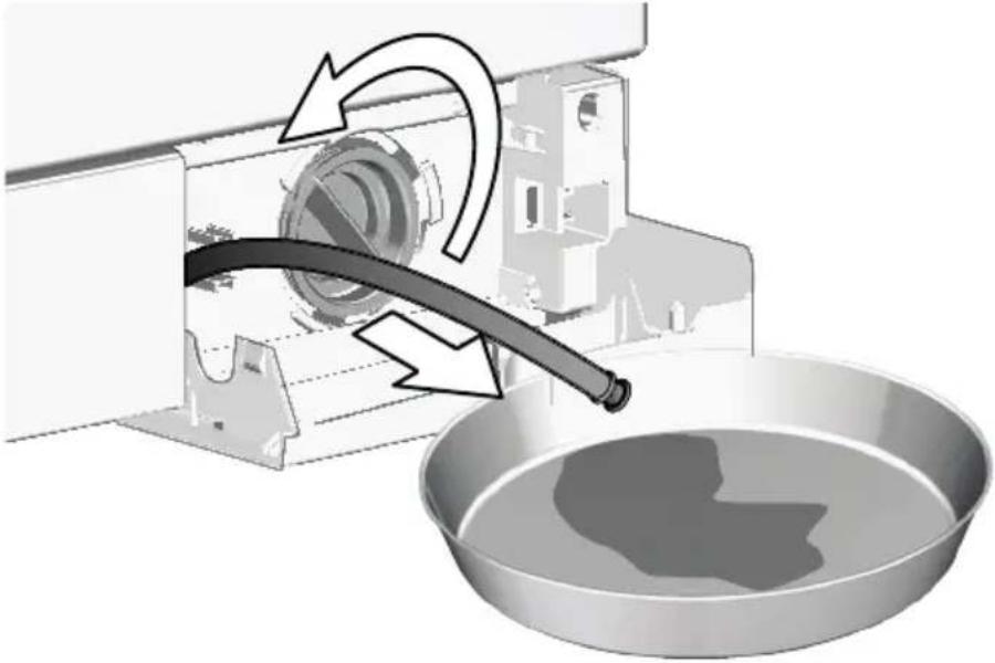 GRUNDIG GWA 37432 - Restliches Wasser ablaufen lassen und Pumpenfilter reinigen - 6