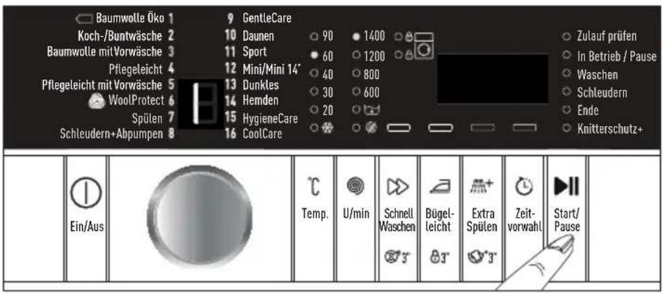 Baumwolle Öko 1 Koch-/Buntwäsche 2 Baumwolle mit Vorwäsche 3 Pflegeleicht 4 Pflegeleicht mit Vorwäsche 5 WoolProtect 6 Spülen 7 Schleudern+Abpumpen 8 9 GentleCare 10 Daunen 90 1400 11 Sport 60 1200 12 Mini/Mini 14° 40 800 13 Dunktes 30 600 14 Hemden 20 15 HygieneCare 16 CoolCare Zulauf prüfen In Betrieb / Pause Waschen Schleudern Ende Knitterschutz+ Ein/Aus Temp. U/min Schnell Waschen Bügel-leicht Extra Spülen Zeit-vorwahl Start/Pause