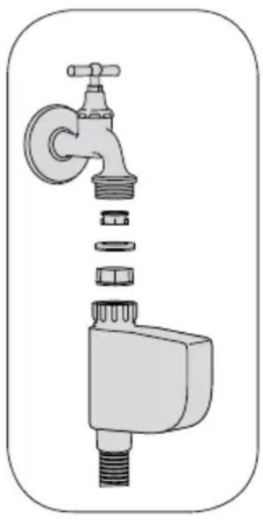 GRUNDIG GWA 37432 - Reinigung der Wasserzulauffilter - 1