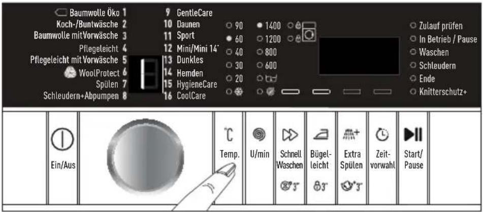 Baumwolle Öko 1 Koch-/Buntwäsche 2 Baumwolle mitVorwäsche 3 Pflegeleicht 4 Pflegeleicht mit Vorwäsche 5 WoolProtect 6 Spülen 7 Schleudern+Abpumpen 8 9 GentleCare 10 Daunen 11 Sport 12 Mini/Mini 14° 13 Dunkles 14 Hemden 15 HygieneCare 16 CoolCare 1400 1200 800 600 20 Zulauf prüfen In Betrieb / Pause Waschen Schleudern Ende Knitterschutz+ Ein/Aus Temp. U/min Schnell Waschen Bügel-leicht Extra Spülen Zeit-vorwahl Start/Pause