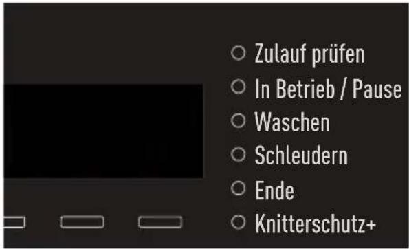 Zulauf prüfen In Betrieb / Pause Waschen Schleudern Ende Knitterschutz+