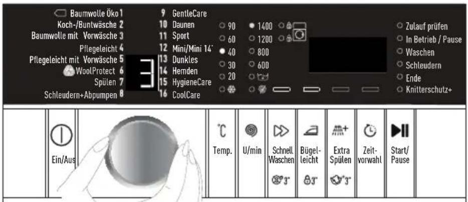 Baumwolle Öko 1 Koch-/Buntwäsche 2 Baumwolle mit Vorwäsche 3 Pflegeleicht 4 Pflegeleicht mit Vorwäsche 5 WoolProtect 6 Spülen 7 Schleudern+Abpumpen 8 9 GentileCare 10 Daunen 11 Sport 12 Mini/Mini 14' 13 Dunkles 14 Hemden 15 HygieneCare 16 CoolCare Temp. U/min Schnell. Waschen Bügel-leicht Extra Spülen Zeit-vorwahl Start/Pause Zulauf prüfen In Betrieb / Pause Waschen Schleudern Ende Knitterschutz+ Ein/Aus
