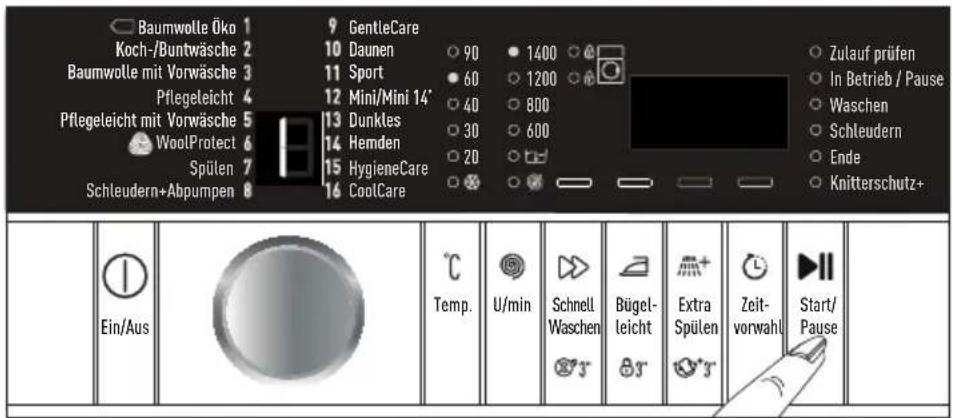 Baumwolle Öko 1 Koch-/Buntwäsche 2 Baumwolle mit Vorwäsche 3 Pflegeleicht 4 Pflegeleicht mit Vorwäsche 5 WoolProtect 6 Spülen 7 Schleudern+Abpumpen 8 9 GentleCare 10 Daunen 11 Sport 12 Mini/Mini 14' 13 Dunkles 14 Hemden 15 HygieneCare 16 CoolCare Temp. U/min Schnell Waschen Bügel-leicht Extra Spülen Zeit-vorwahl Start/Pause Zulauf prüfen In Betrieb / Pause Waschen Schleudern Ende Knitterschutz+ Ein/Aus