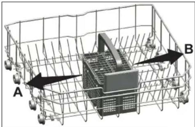 GRUNDIG GNF 41835 X - Besteckkorb - 1