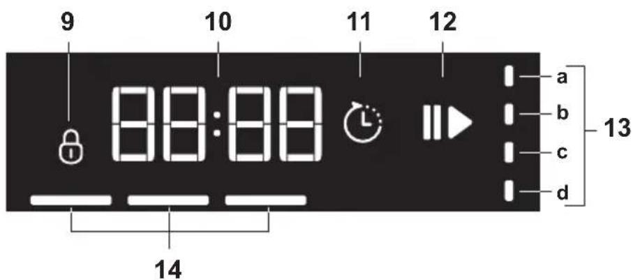 9 10 11 12 88:88 a b c d 13 14