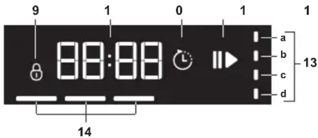 9 1 0 1 1 88:88 a b c d 13 14