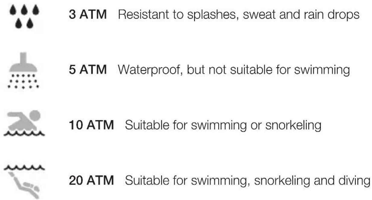 Elysee Zelos 98004 - WATER RESISTANCE - 1