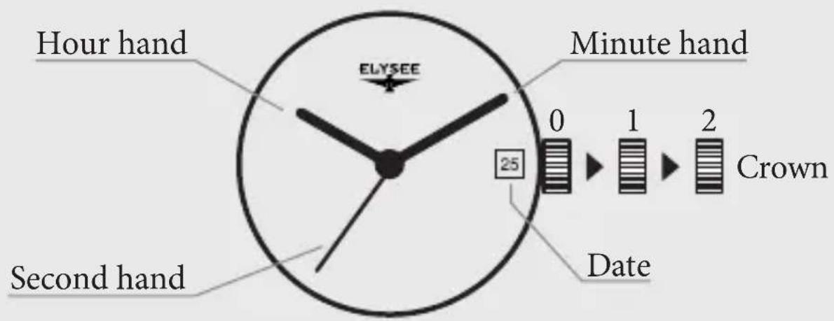 Elysee Zelos 98005 - ADJUSTMENT QUARTZ WATCH - 1