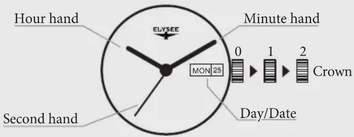 Elysee Sithon Automatic Calendar 13298 - EVERYTHING AT A GLANCE - 1