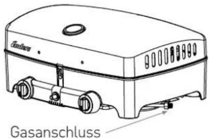 Enders Explorer - Die Überwurfmuttern haben Linksgewinde. - 2