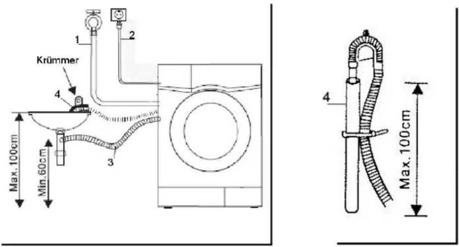 Exquisit WA 6114 - Anschlußschema - 1