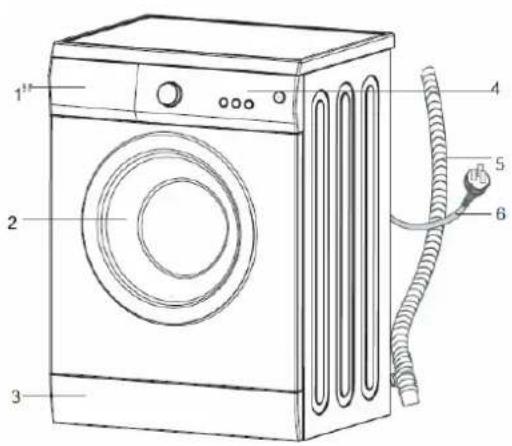Exquisit WA 6114 - Bezeichnung - 1