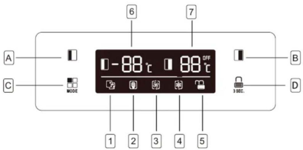 Exquisit SBS 200-4A+ - Kühlraum - 2