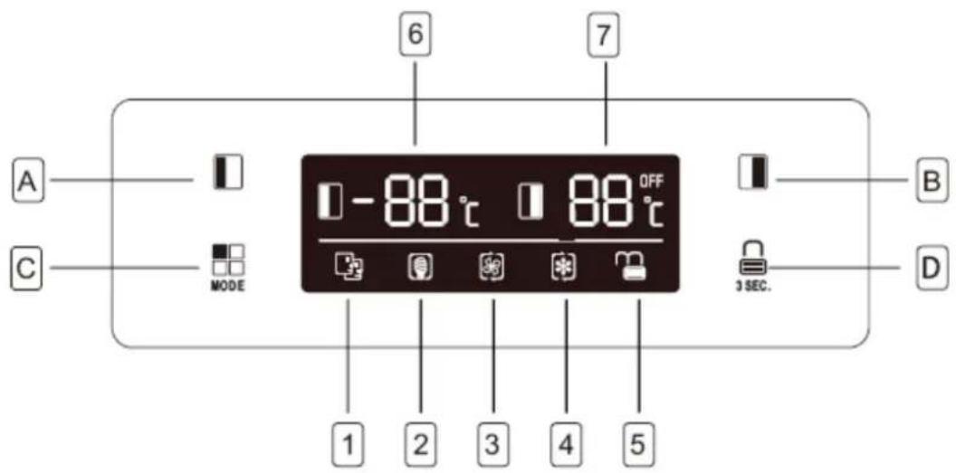 Exquisit SBS 100-4A+ - Geräteausstattung - 1