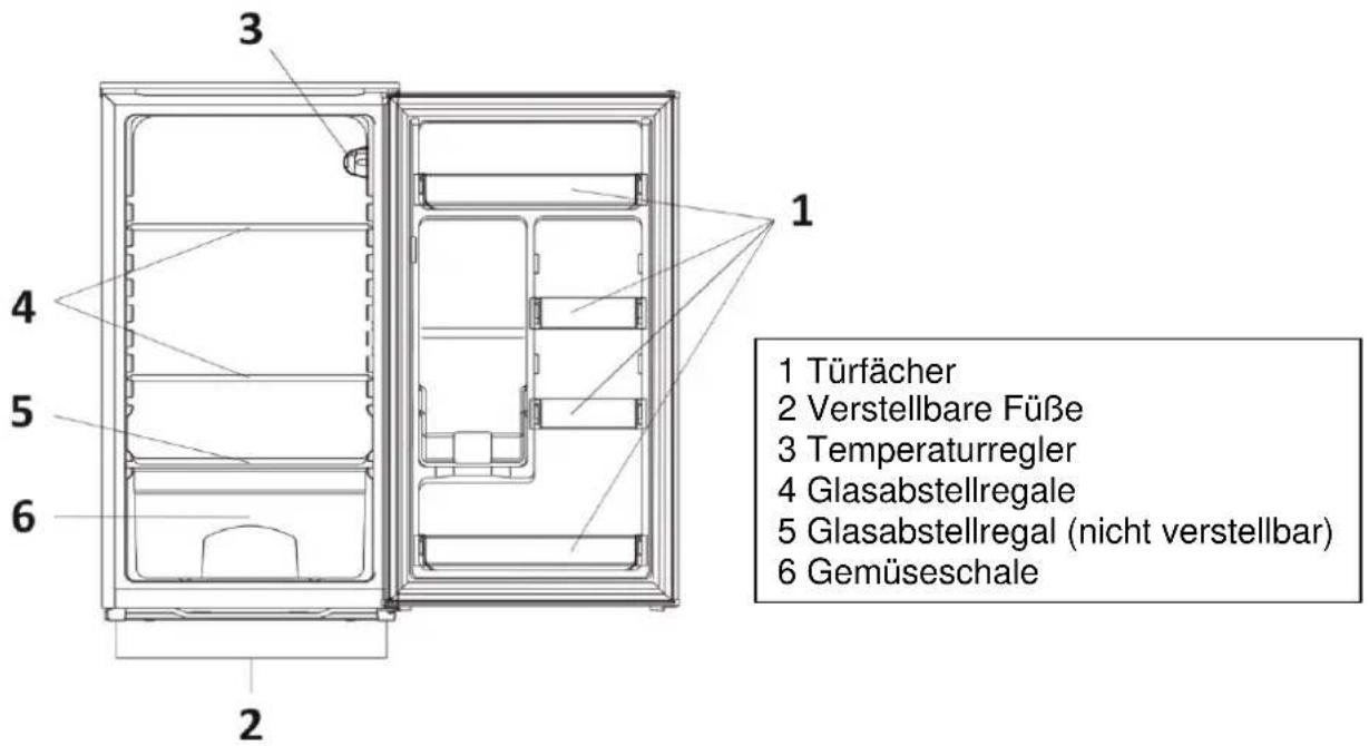 Exquisit KS 92-4RVA+ - Bezeichnung - 1
