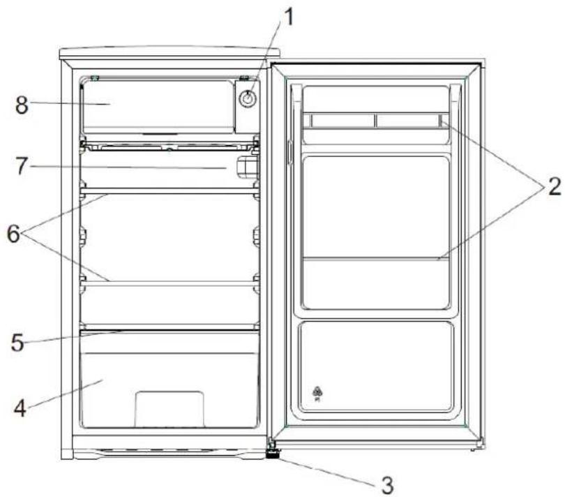 Exquisit KS 86-9A+Top - Bezeichnung - 1