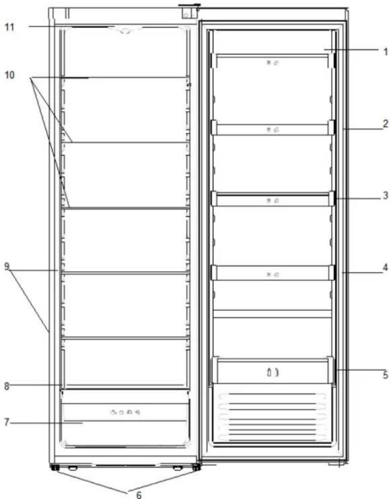 Exquisit KS 350-4A.2++ - Nivellieren - 2