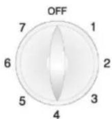 Exquisit KS 325-5 A++ - Nivellieren - 4