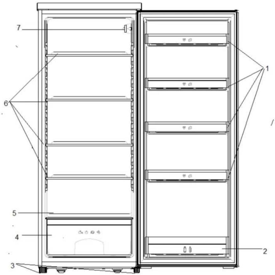 Exquisit KS 325-4.2A+ - Nivellieren - 3