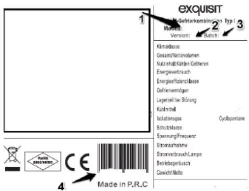 Exquisit KS 325-4 A+ - Diese finden Sie auf dem Typenschild. - 1