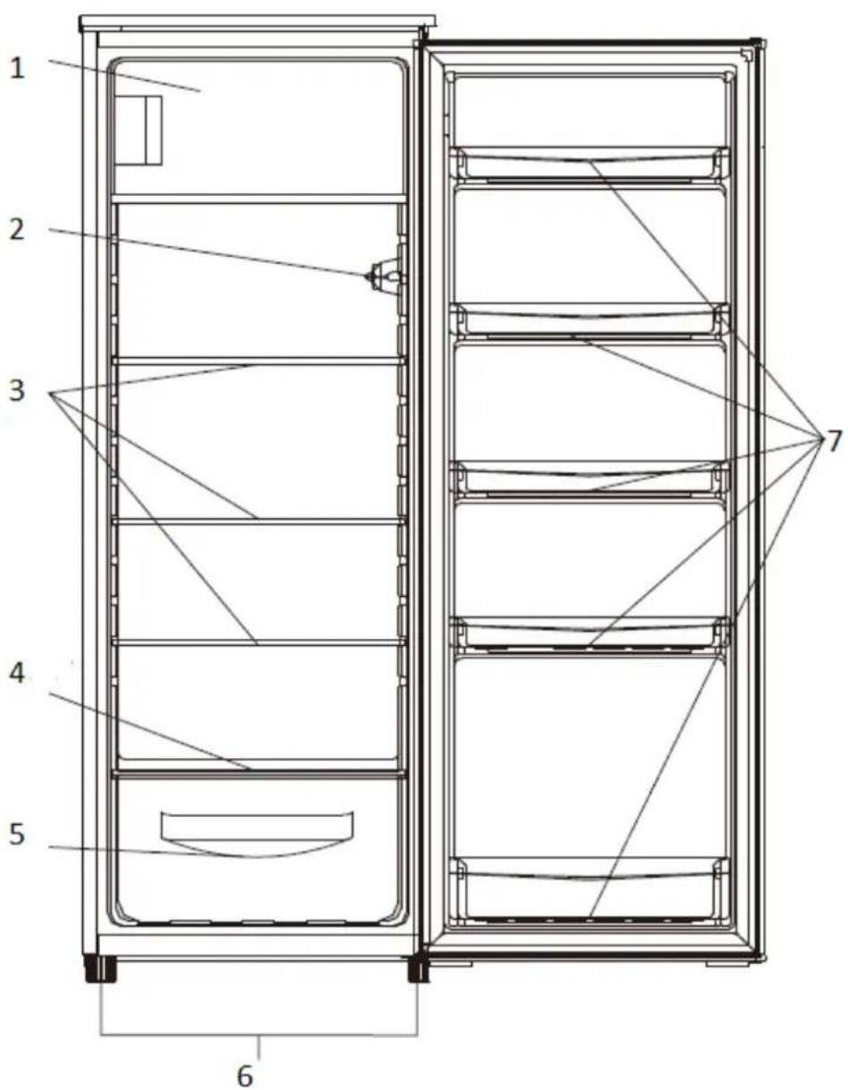 Exquisit KS 315-4A++ - Nivellieren - 2