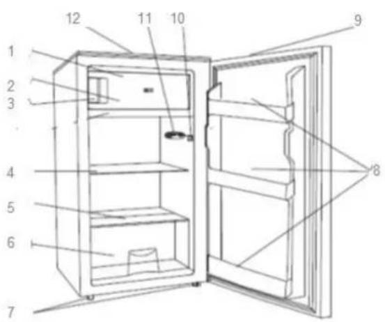 Exquisit KS 125-UA++ - Nivellieren - 2