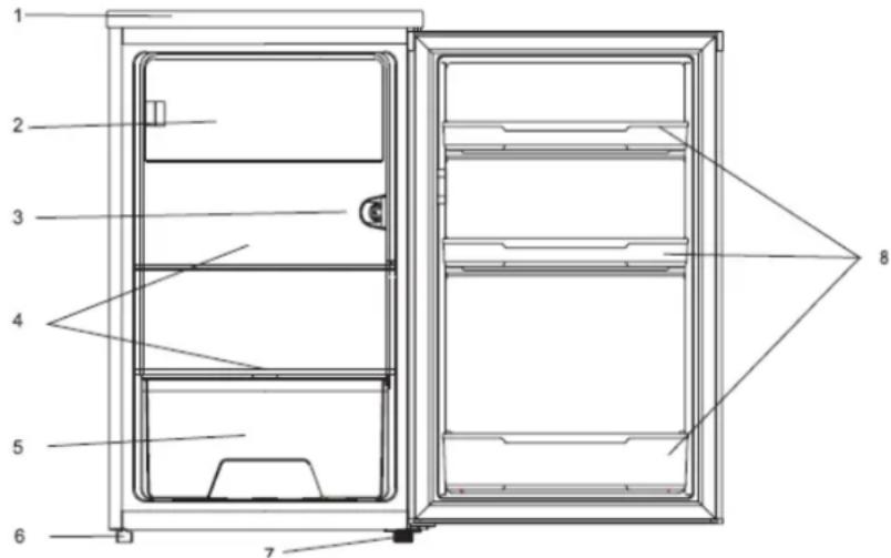 Exquisit KS 124-3A+ - Nivellieren - 2