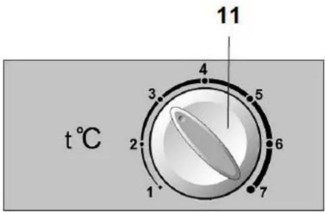 Exquisit KGC 5010-10A++ - Temperaturregler - 1