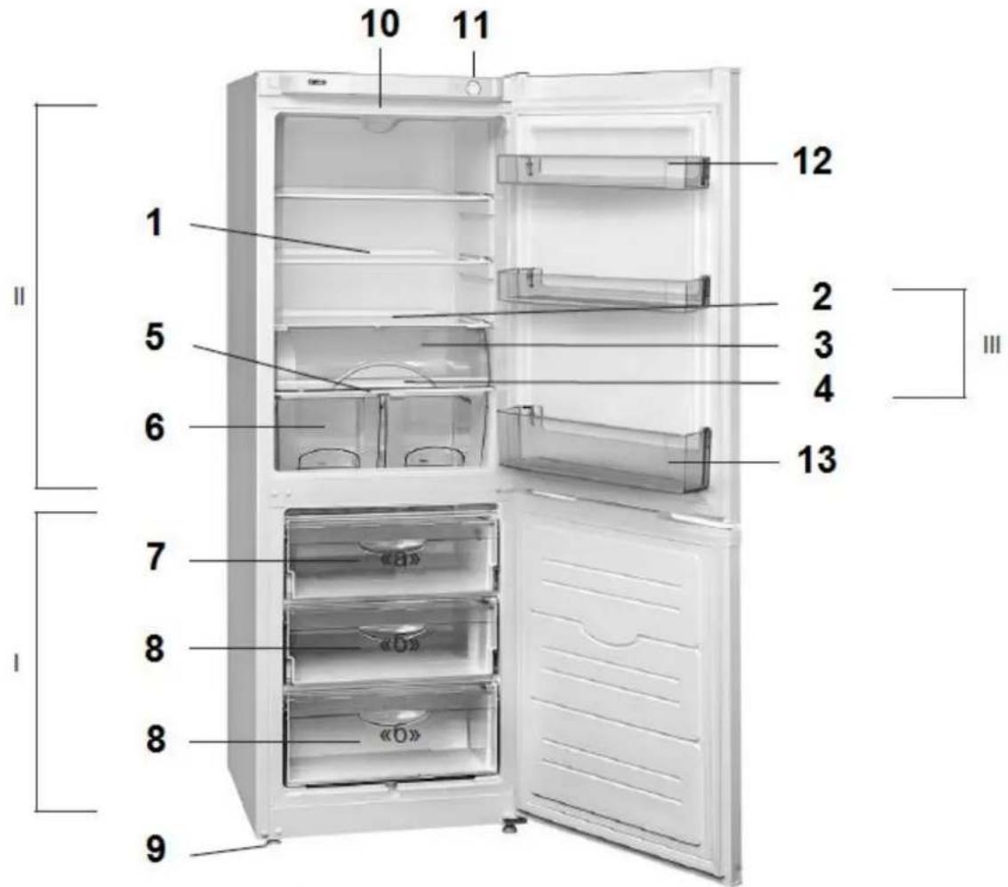 Exquisit KGC 5010-10A++ - Nivellieren - 3