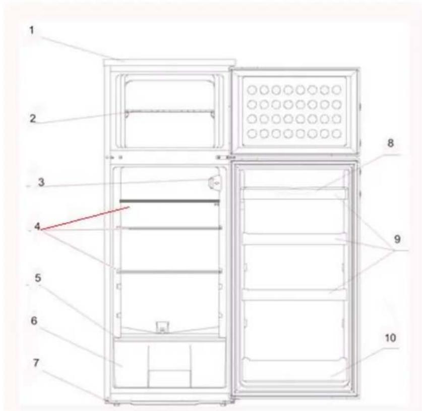 Exquisit KGC 270/45-5A++ - Aufstellen - 3