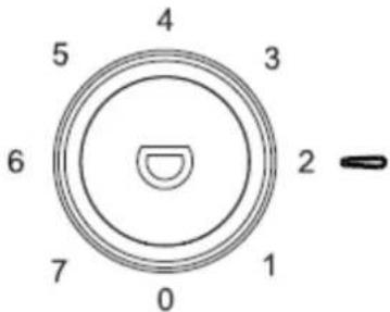 Exquisit KGC 270/45-4.3A++si - Temperaturregler - 1