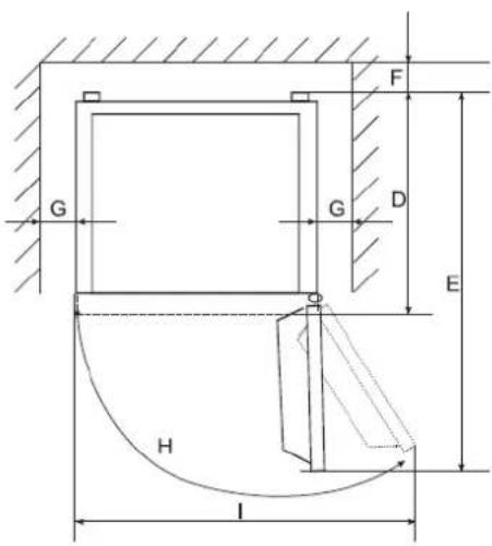 Exquisit KGC 270/45-4.3A++si - WARNUNG - 2