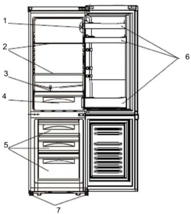 Exquisit KGC 145/50-4.2A+ - Lieferumfang - 1