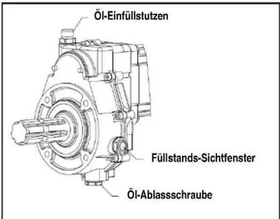 Holzkraft HSE 25-1100 Z - Getriebe schmieren - 1
