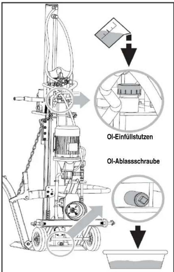 Holzkraft HSE 18-1100 Z - ACHTUNG! - 1