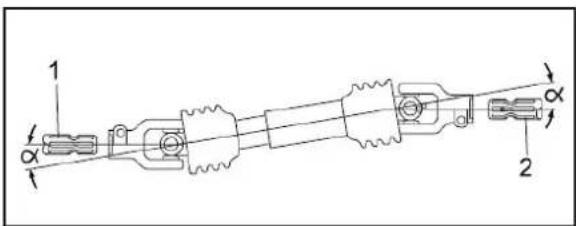 Holzkraft HSE 13-1100 Z - HINWEIS! - 1