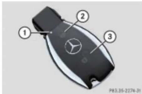 Mercedes-Benz C 320 CDI (2007) - Unfallgefahr - 2