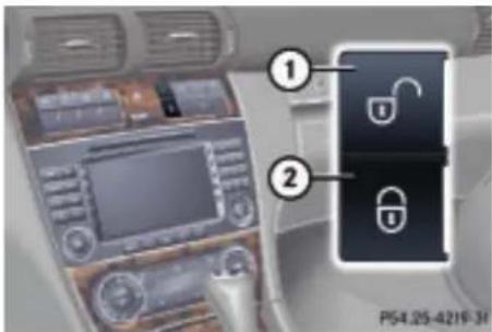 Mercedes-Benz C 320 CDI (2007) - ÖffnenundSchließen - 1