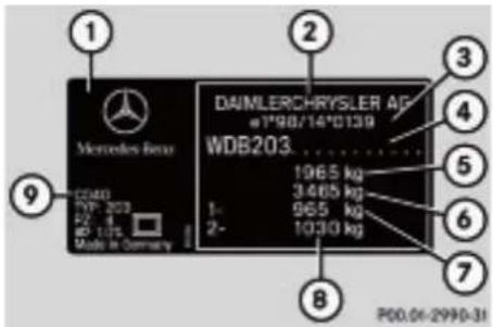 Mercedes-Benz C 320 CDI (2007) - TypschildmitFahrzeug-Ident-Nummer(FIN)undLack-Code-Nummer - 2