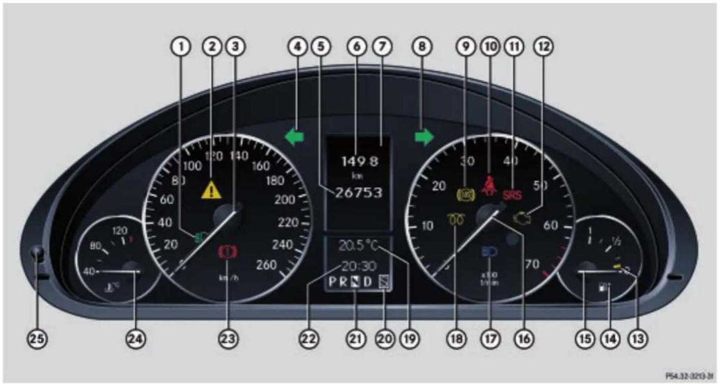 Mercedes-Benz C 320 CDI (2007) - AufeinenBlick - 1