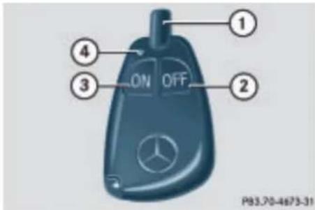 Mercedes-Benz C 320 CDI (2007) - Standheizungoder-lüftung\* - 1