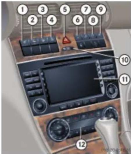 Mercedes-Benz C 320 CDI (2007) - Mittelkonsole - 1
