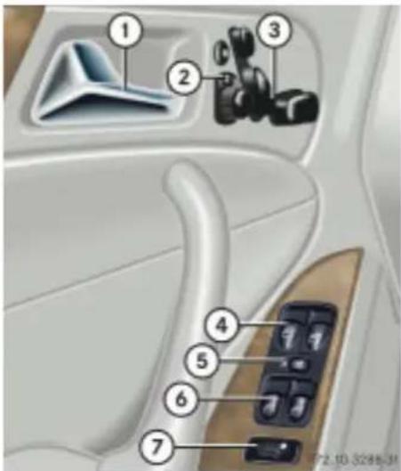 Mercedes-Benz C 320 CDI (2007) - Tür-Bedieneinheit - 1