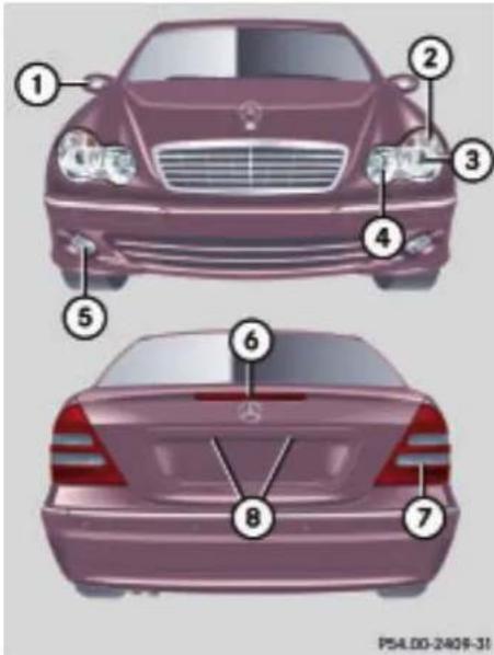 Mercedes-Benz C 320 CDI (2007) - Lampenwechseln - 1