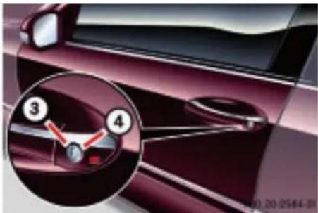 Mercedes-Benz C 320 CDI (2007) - Öffnenund Schließenim Notfall - 1
