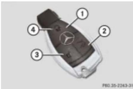 Mercedes-Benz C 320 CDI (2007) - Unfallgefahr - 1