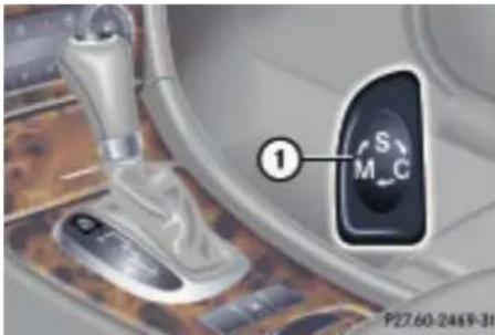 Mercedes-Benz C 320 CDI (2007) - ManuellesSchaltprogramm - 1