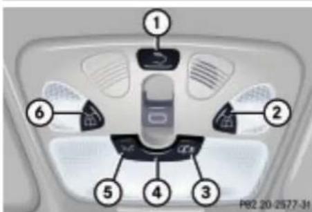 Mercedes-Benz C 320 CDI (2007) - Innenbeleuchtung - 1